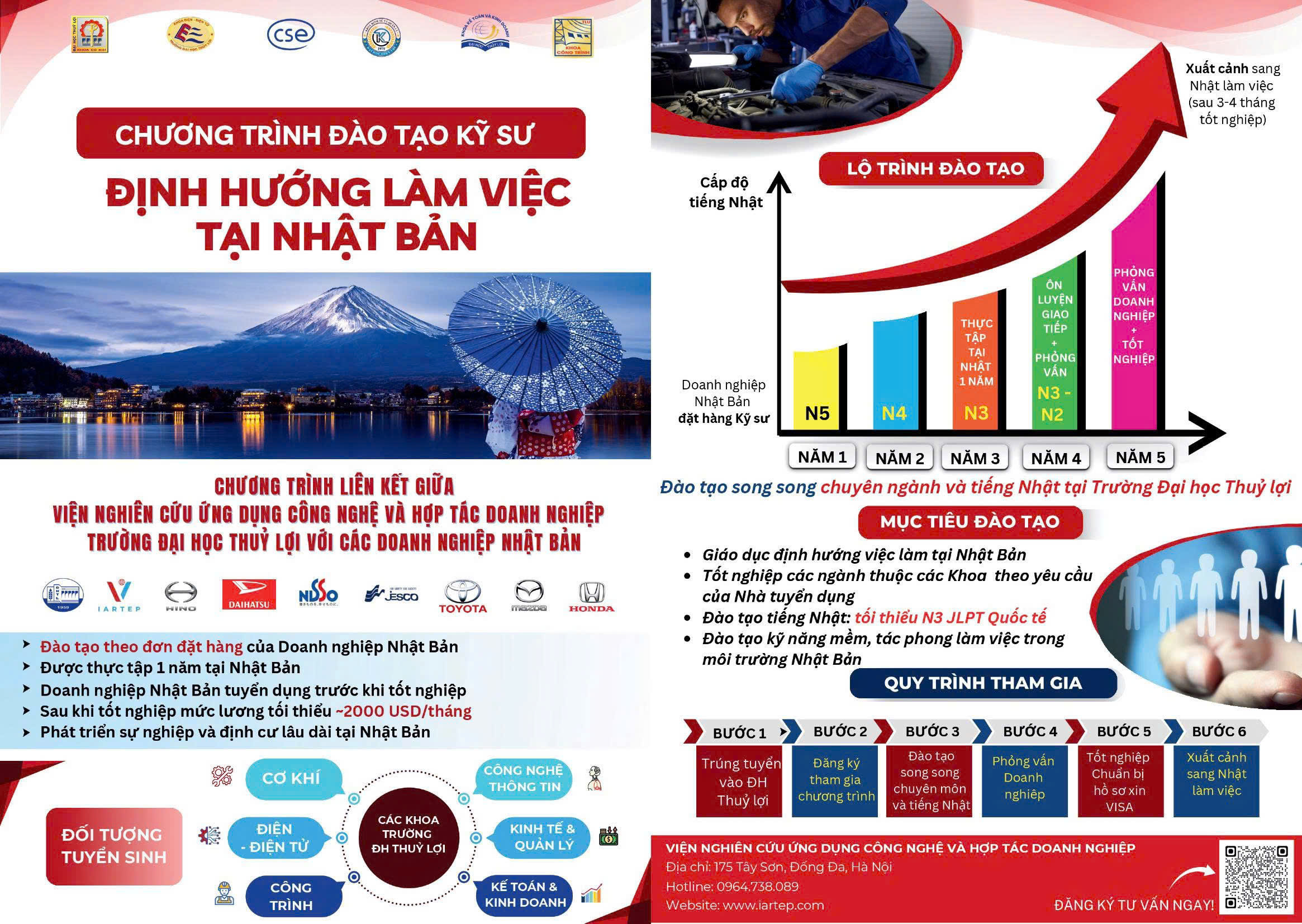 THÔNG BÁO TUYỂN SINH CHƯƠNG TRÌNH ĐÀO TẠO KỸ SƯ ĐỊNH HƯỚNG LÀM VIỆC TẠI NHẬT BẢN