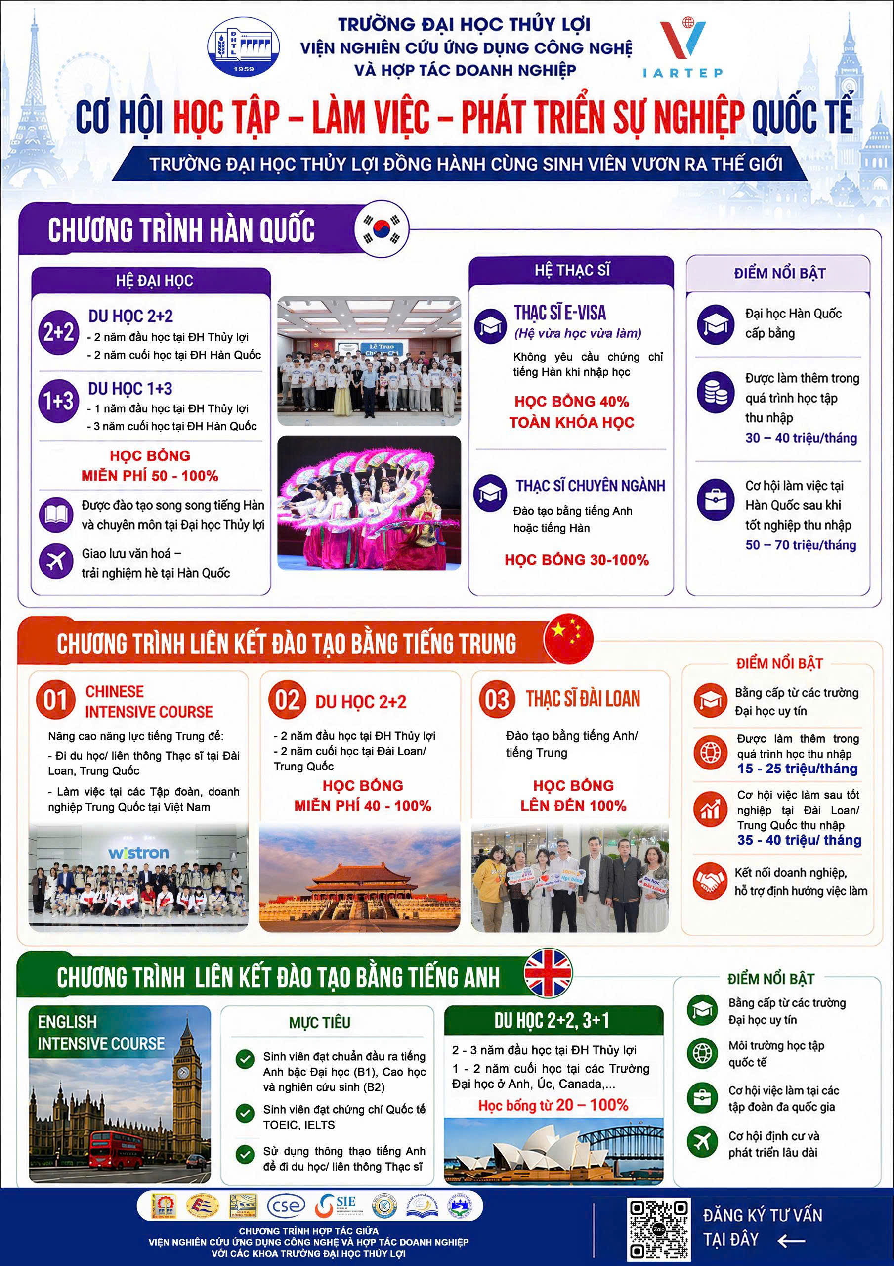 THÔNG BÁO: TỔNG HỢP CÁC CHƯƠNG TRÌNH HỌC TẬP, LÀM VIỆC VÀ PHÁT TRIỂN SỰ NGHIỆP QUỐC TẾ